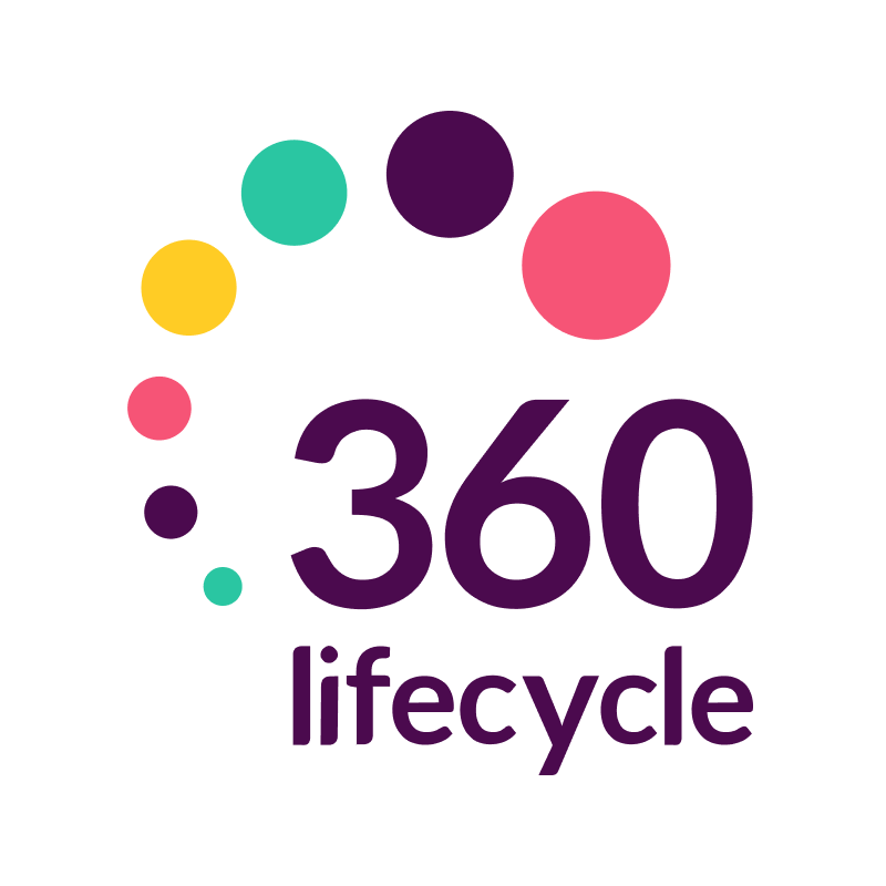 Mortgage Brain | Integrations | 360 Lifecycle