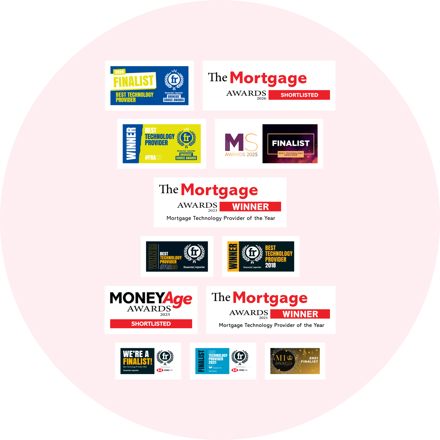 360 Lifecycle Awards